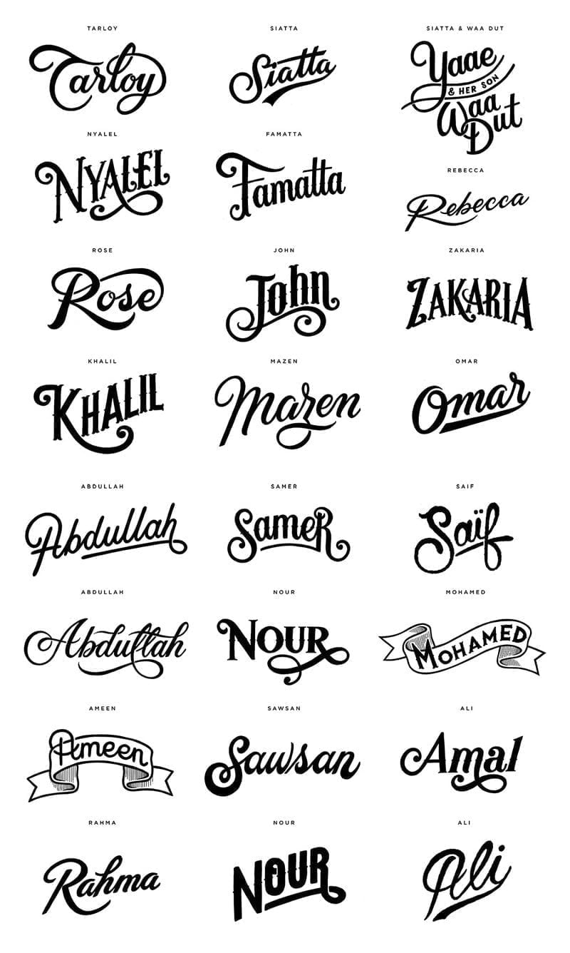 cool tattoo lettering for guys